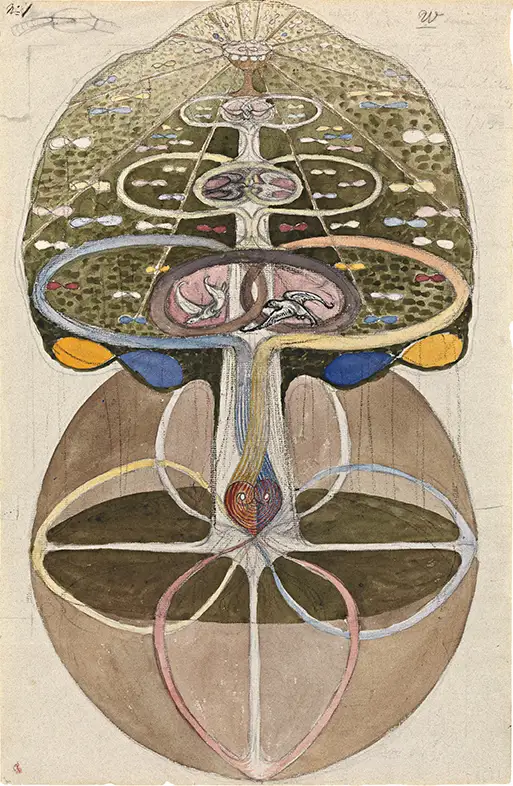 El árbol del conocimiento, de Hilma af Klint